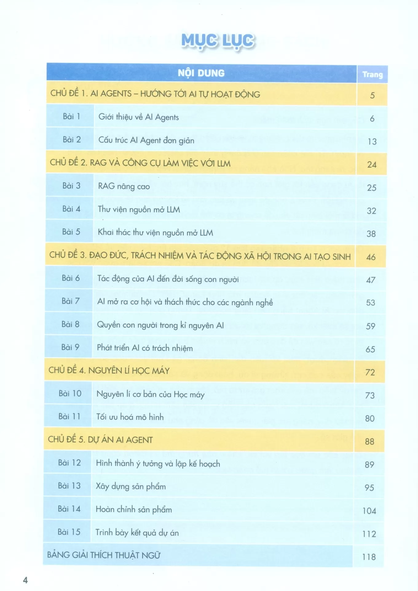TRÍ TUỆ NHÂN TẠO LỚP 12